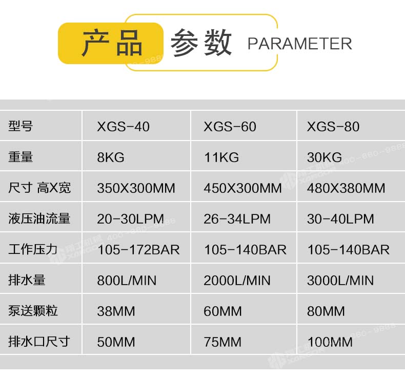 液壓渣漿(jiāng)泵